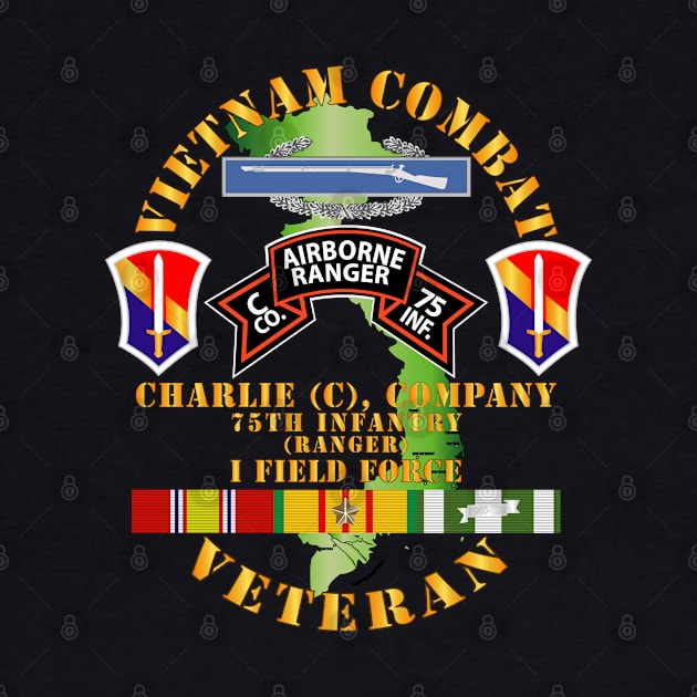 Vietnam Combat Vet - C Co 75th Infantry (Ranger) - I Field Force SSI by twix123844